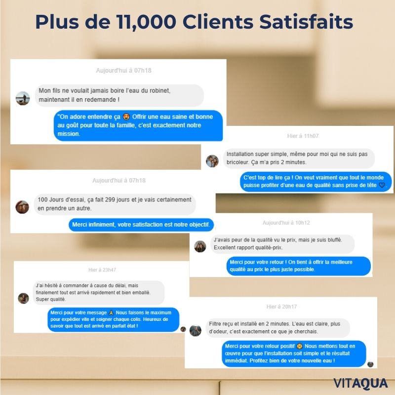 Filtre Eau Robinet Vitaqua®
